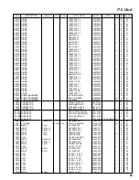 Предварительный просмотр 93 страницы Yaesu FT-817 - Technical Supplement