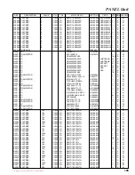 Предварительный просмотр 105 страницы Yaesu FT-817 - Technical Supplement