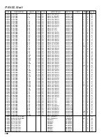 Предварительный просмотр 106 страницы Yaesu FT-817 - Technical Supplement