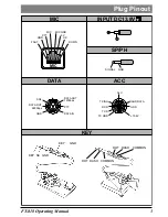 Preview for 5 page of Yaesu FT-818 Operating Manual