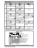 Preview for 15 page of Yaesu FT-818 Operating Manual