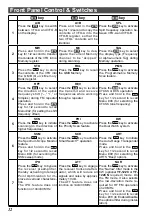 Предварительный просмотр 14 страницы Yaesu FT-818ND Operating Manual