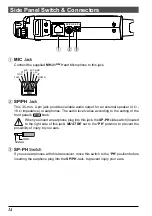 Preview for 16 page of Yaesu FT-818ND Operating Manual