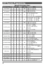 Предварительный просмотр 68 страницы Yaesu FT-818ND Operating Manual