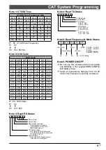 Предварительный просмотр 69 страницы Yaesu FT-818ND Operating Manual