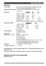 Предварительный просмотр 73 страницы Yaesu FT-818ND Operating Manual