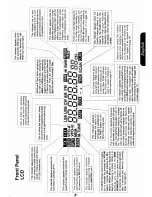 Предварительный просмотр 6 страницы Yaesu FT-840 Operating Manual