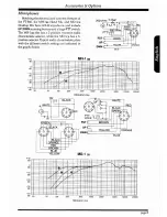 Предварительный просмотр 12 страницы Yaesu FT-840 Operating Manual