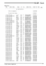 Предварительный просмотр 25 страницы Yaesu FT-840 Service Manual