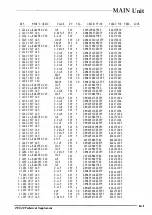 Предварительный просмотр 29 страницы Yaesu FT-840 Service Manual