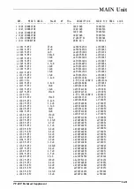 Предварительный просмотр 33 страницы Yaesu FT-840 Service Manual