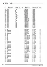 Предварительный просмотр 34 страницы Yaesu FT-840 Service Manual