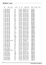 Предварительный просмотр 36 страницы Yaesu FT-840 Service Manual