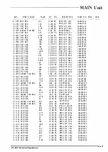 Предварительный просмотр 37 страницы Yaesu FT-840 Service Manual