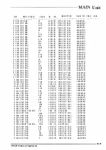 Предварительный просмотр 39 страницы Yaesu FT-840 Service Manual