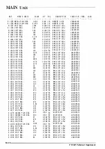 Предварительный просмотр 40 страницы Yaesu FT-840 Service Manual