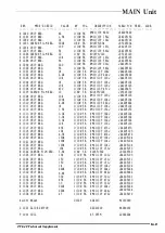 Предварительный просмотр 41 страницы Yaesu FT-840 Service Manual