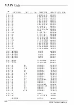 Предварительный просмотр 42 страницы Yaesu FT-840 Service Manual