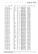 Предварительный просмотр 49 страницы Yaesu FT-840 Service Manual