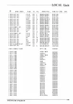 Предварительный просмотр 51 страницы Yaesu FT-840 Service Manual