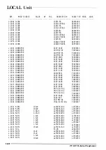 Предварительный просмотр 52 страницы Yaesu FT-840 Service Manual