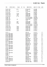 Предварительный просмотр 53 страницы Yaesu FT-840 Service Manual