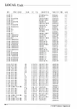 Предварительный просмотр 54 страницы Yaesu FT-840 Service Manual