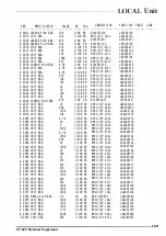 Предварительный просмотр 55 страницы Yaesu FT-840 Service Manual