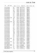 Предварительный просмотр 57 страницы Yaesu FT-840 Service Manual