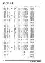 Предварительный просмотр 58 страницы Yaesu FT-840 Service Manual