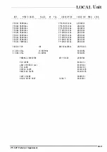 Предварительный просмотр 59 страницы Yaesu FT-840 Service Manual