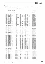 Предварительный просмотр 79 страницы Yaesu FT-840 Service Manual