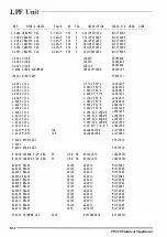 Предварительный просмотр 80 страницы Yaesu FT-840 Service Manual