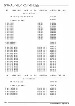 Предварительный просмотр 98 страницы Yaesu FT-840 Service Manual