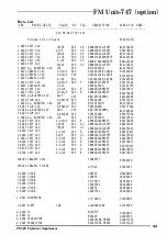 Предварительный просмотр 111 страницы Yaesu FT-840 Service Manual