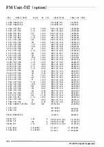 Предварительный просмотр 112 страницы Yaesu FT-840 Service Manual