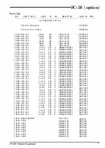 Предварительный просмотр 129 страницы Yaesu FT-840 Service Manual