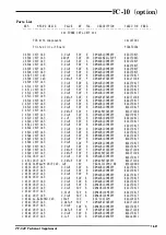 Предварительный просмотр 137 страницы Yaesu FT-840 Service Manual