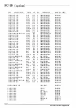 Предварительный просмотр 138 страницы Yaesu FT-840 Service Manual