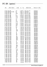 Предварительный просмотр 140 страницы Yaesu FT-840 Service Manual