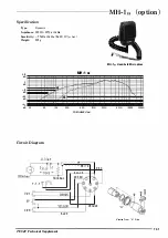 Предварительный просмотр 145 страницы Yaesu FT-840 Service Manual