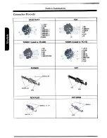 Предварительный просмотр 17 страницы Yaesu FT+850 Operating Manual