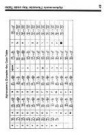 Preview for 51 page of Yaesu FT-8500/mh-39 Manual