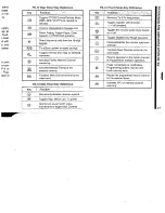 Предварительный просмотр 18 страницы Yaesu FT-8500 User Manual