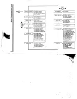 Предварительный просмотр 61 страницы Yaesu FT-8500 User Manual