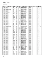 Предварительный просмотр 28 страницы Yaesu FT-857 HF Technical Supplement