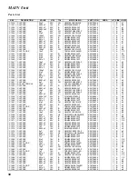 Предварительный просмотр 30 страницы Yaesu FT-857 HF Technical Supplement