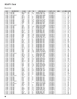 Предварительный просмотр 32 страницы Yaesu FT-857 HF Technical Supplement