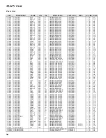 Предварительный просмотр 34 страницы Yaesu FT-857 HF Technical Supplement