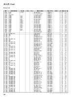 Предварительный просмотр 38 страницы Yaesu FT-857 HF Technical Supplement